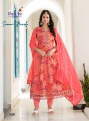 Radhika Lifestyle   SUMMER BEAUTY  VOL 4